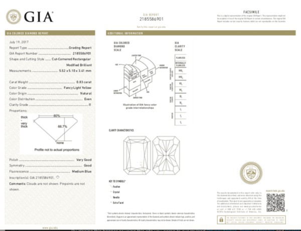 GIA Fancy Yellow Diamond Hoop Earrings