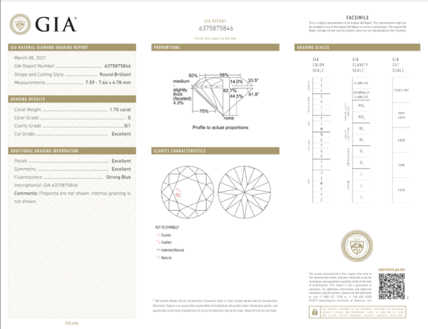 1.70 Carat GIA Certified Diamond Engagement Ring with Diamond Accents in 18K White Gold